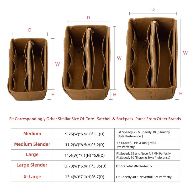ETTP Purse Organizer Insert, Felt Tote Organizer Insert With Metal Zipper, Handbag Organizer For Speedy, Neverfull, Tote, Handbag, 7 Colors 5 Sizes (Large, Coffee) - Image 2